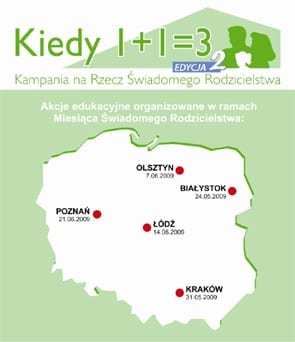 Młodociani ojcowie o edukacji seksualnej w Polsce 1 mapa