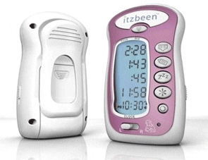 itzbeen
