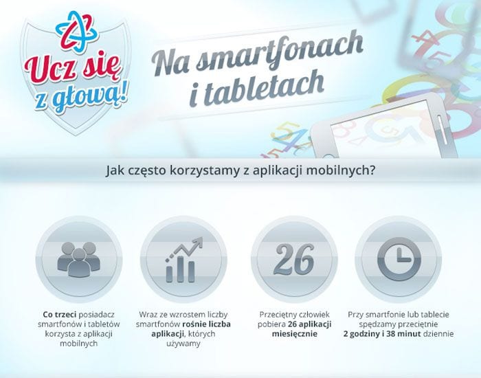 Aplikacje edukacyjne dla małych i dużych 2 smartfon_grafika_1