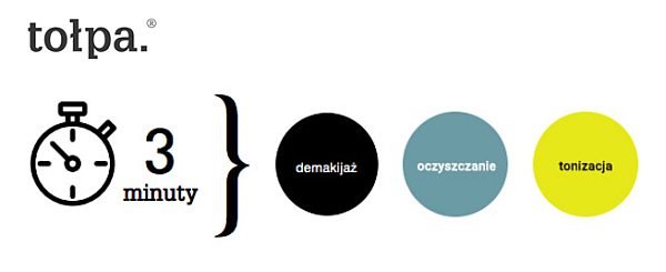 tołpa_pielegnacyjne_podium oczyszczanie