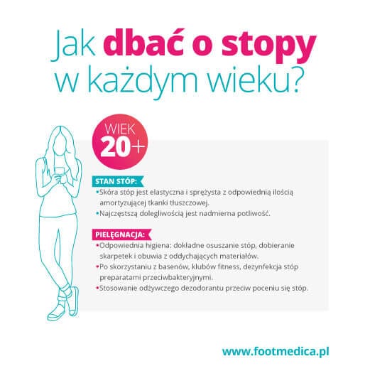 20 lat dbac o stopy 1