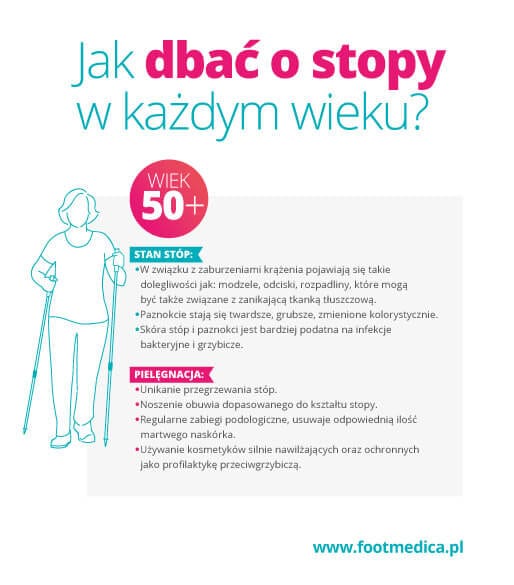50 lat dbac o stopy 2