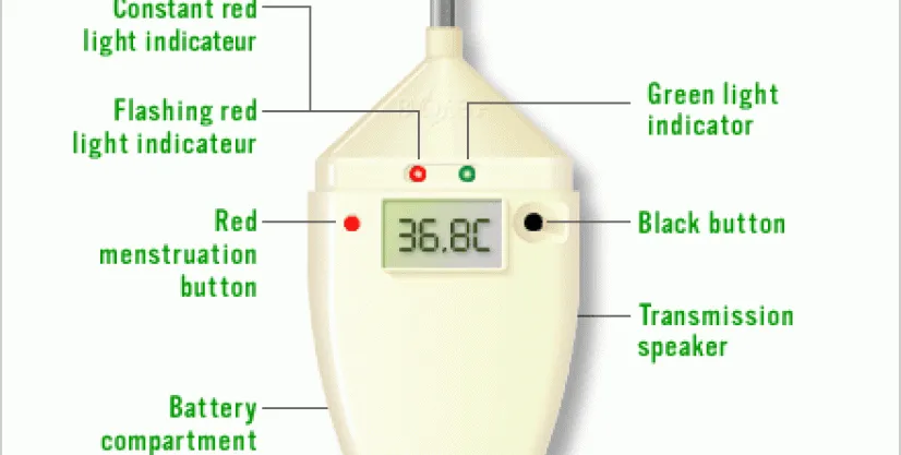 Wskaźnik płodności Bioself 16 bioself