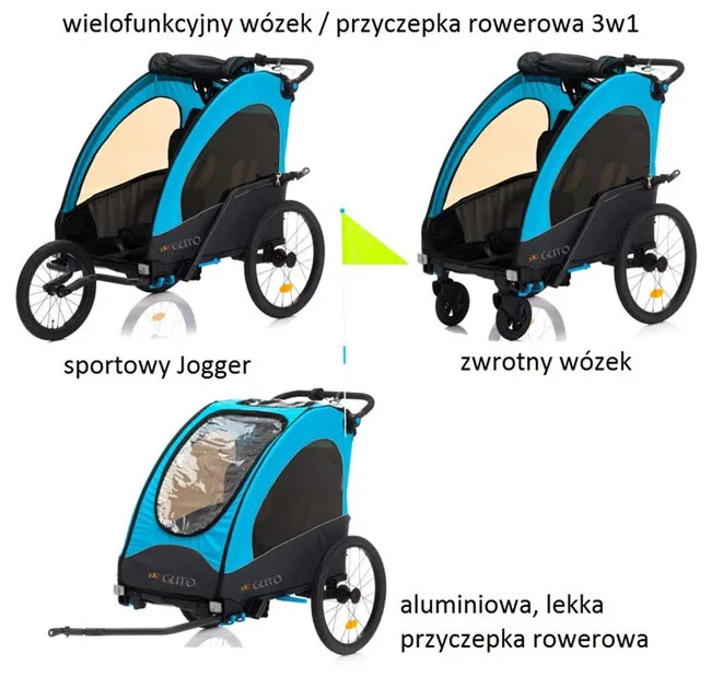 przyczepki rowerowe